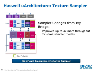 Intel Haswell-Grafik Präsentation II (Slide 32)